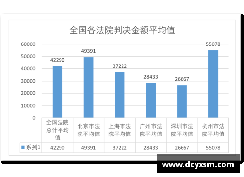 体育明星肖像权价格分析：影响因素与市场趋势揭秘